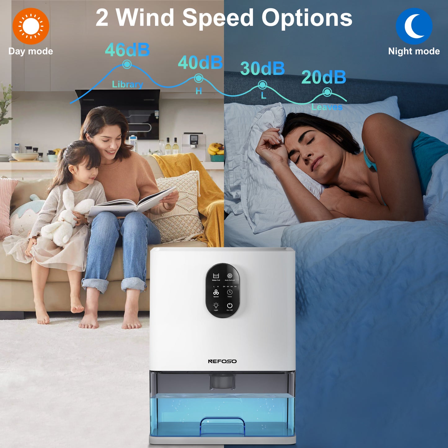 Nefoso 101 oz Dehumidifier for Basement, 800 sq. ft Coverage Area Quiet Dehumidifier with Timer, Sleep Mode, Defrost, 7 Color Light for Home Bathroom Bedroom Living Room Closet RV