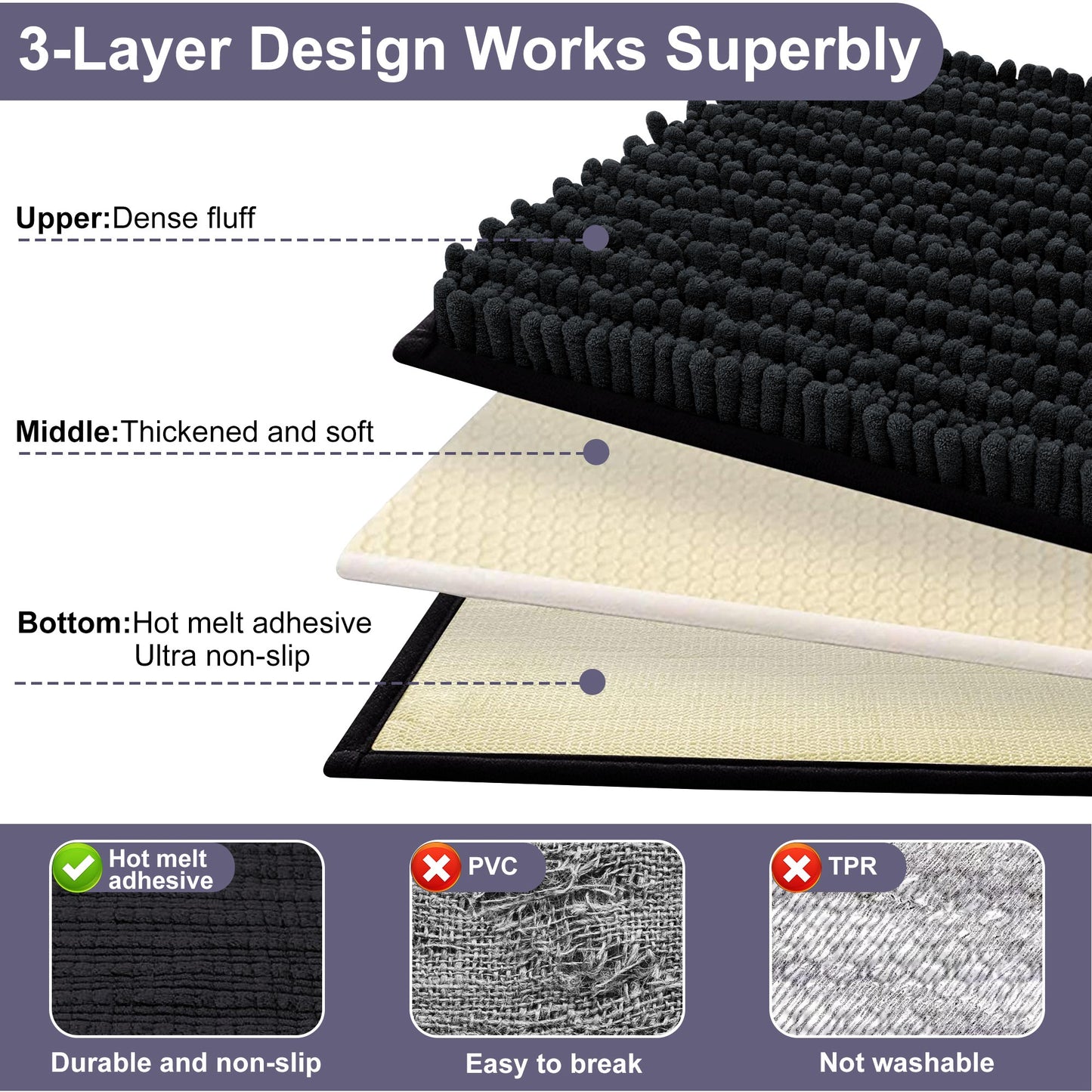 Nefoso Bathroom Rugs, Bath Mat Chenille Ultra Soft Absorbent and Non Slip Machine Washable and Water Washable For Bathroom Floors, Bathtubs and Showers, Gray Black