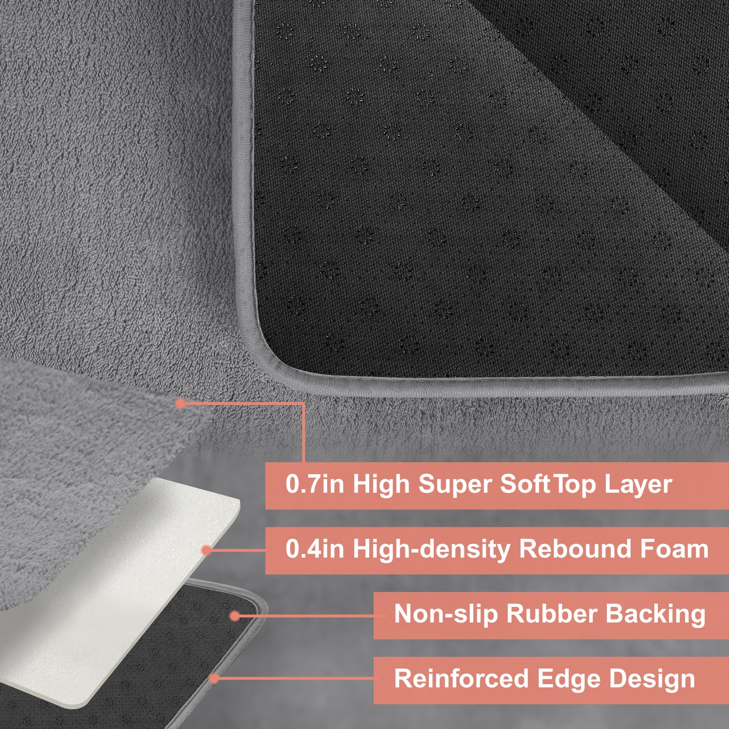 Nefoso Low Pile Area Rug, 4ft x 6ft / 5ft x 8ft / 8ft x 10ft Soft Fluffy Area Rugs for Living Room Bedroom Decor Carpet