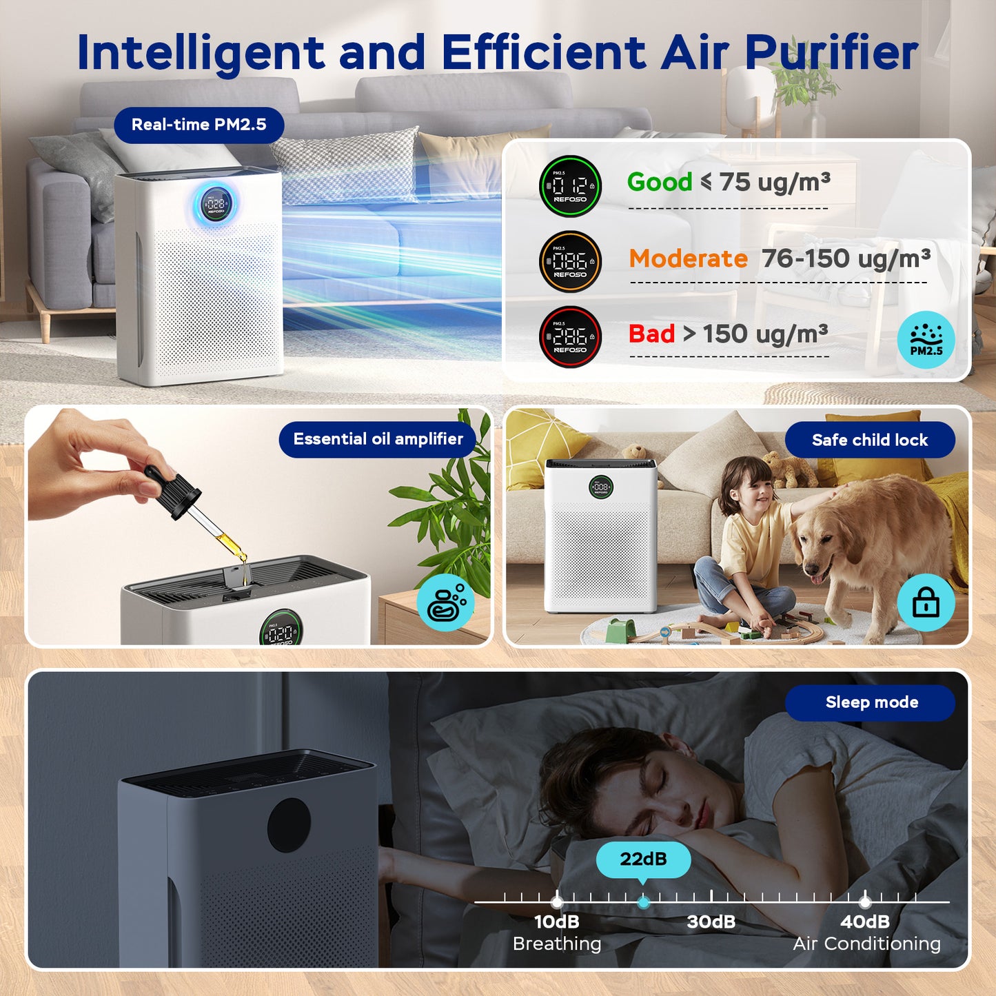 Nefoso Air Purifier for Large Rooms with Washable Filter, Covers up to 1500 Sqft, PM2.5 Display, Removes Smoke Pet Dander Mold Home & Bedroom