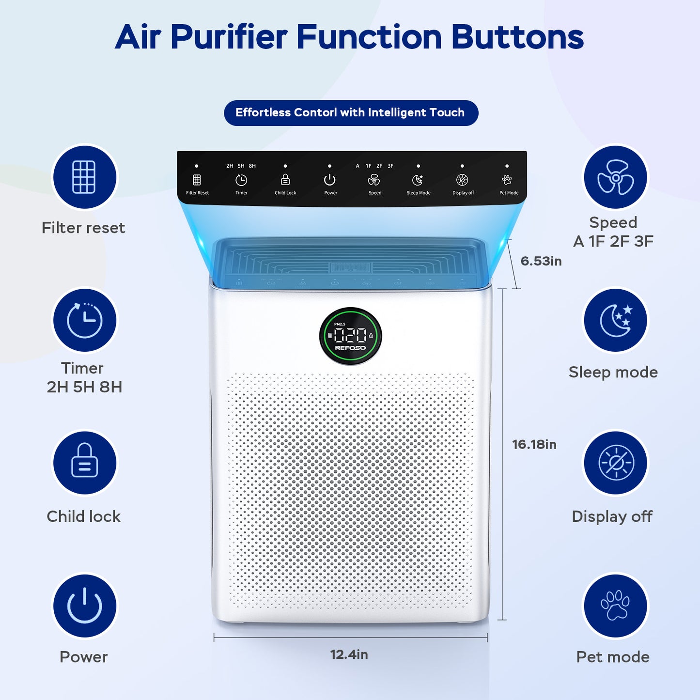 Nefoso Air Purifier for Large Rooms with Washable Filter, Covers up to 1500 Sqft, PM2.5 Display, Removes Smoke Pet Dander Mold Home & Bedroom