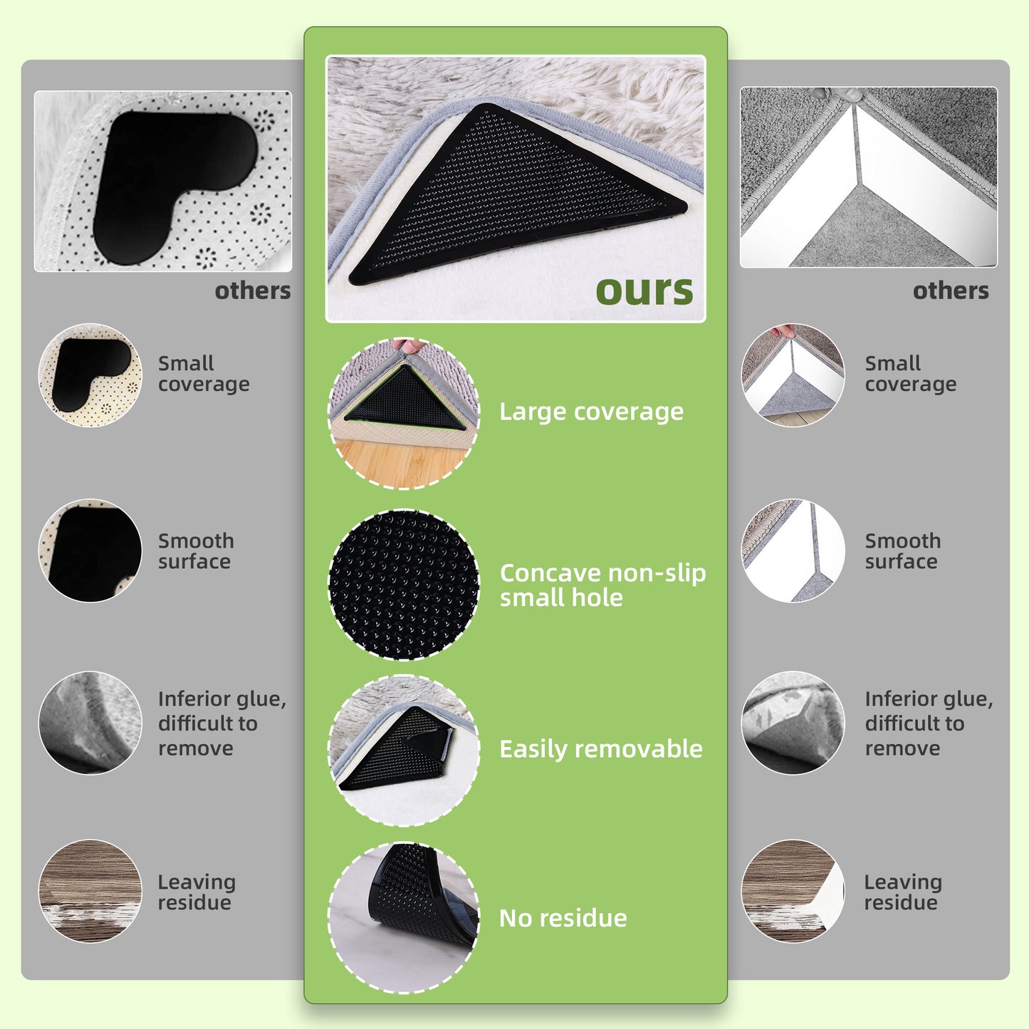NEFOSO Rug Pads for Area Rugs, Non Slip Rug Pads for Hardwood Floors and Tiles, Dual Sided Adhesive Rug Pad Gripper Keep Corners Flat (Black)