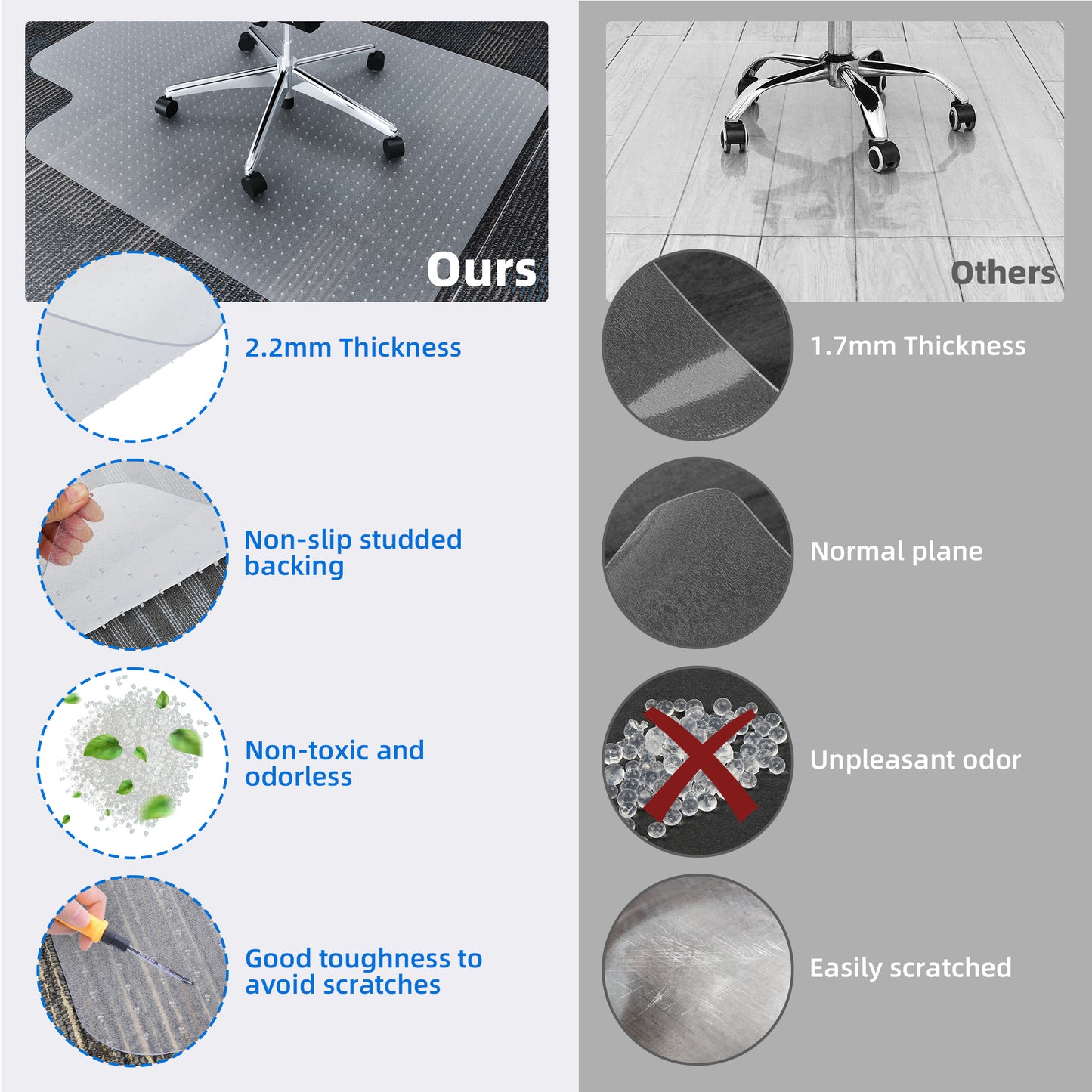 NEFOSO Chair Mat for Carpet, 36 x 48 inch Home Office Chair PVC Floor Mat with Lip (Transparent )